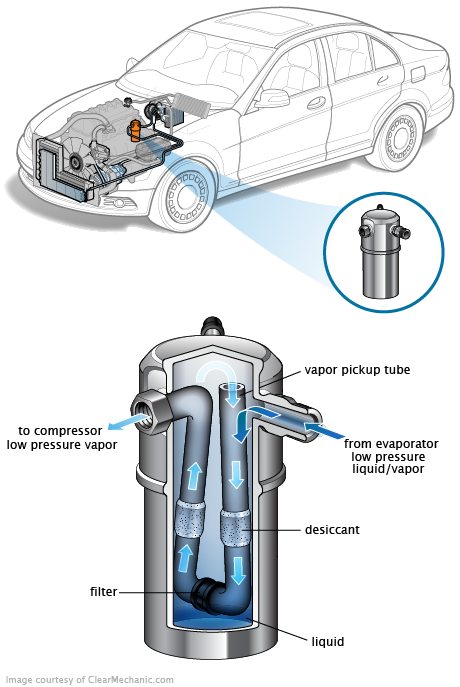 See U1312 repair manual